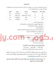 وزارة الحج والعمرة وظائف نساء علي بند الأجور والمستخدمين