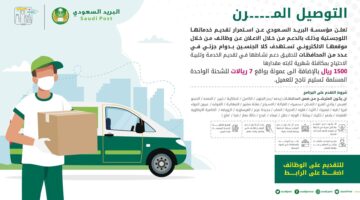 وظائف البريد السعودي للرجال والنساء دوام جزئي بكافة المناطق