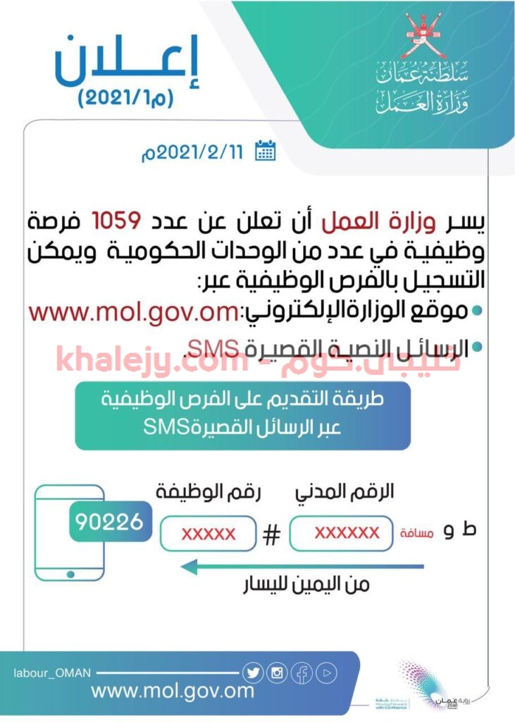 وظائف حكومية في سلطنة عمان 1059 وظيفة شاغرة إعلان وزارة العمل