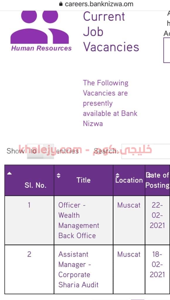 وظائف بنك نزوي سلطنة عمان 2021