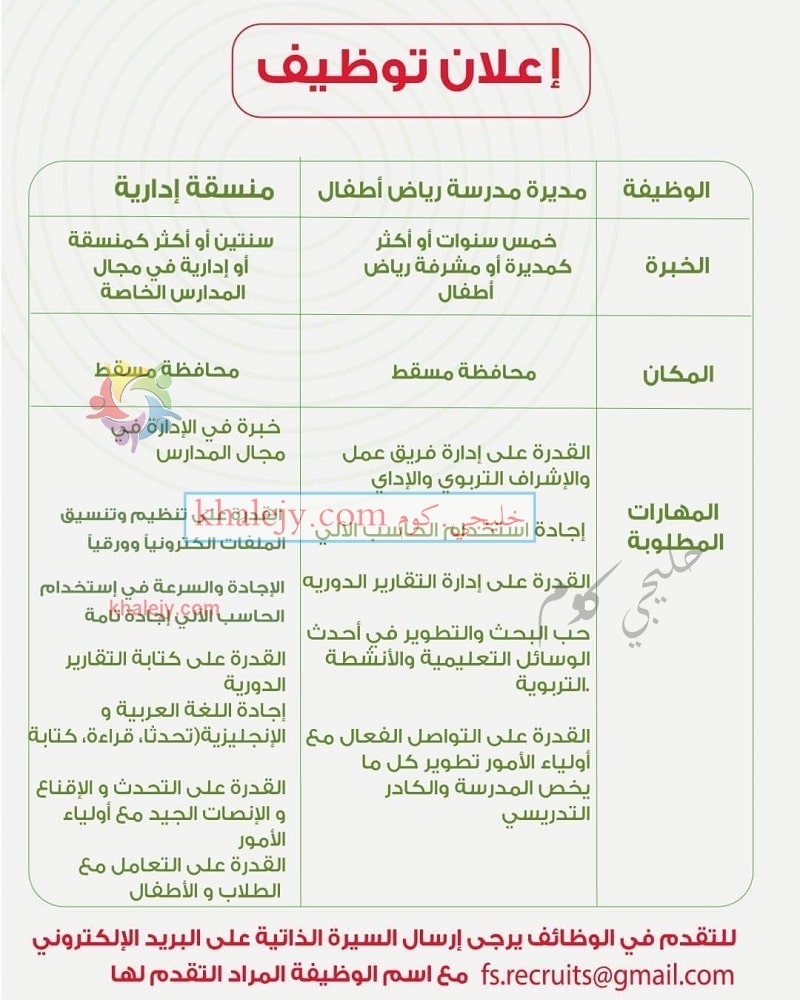 مطلوب موظفات في سلطنة عمان للعمل في مدرسة خاصة