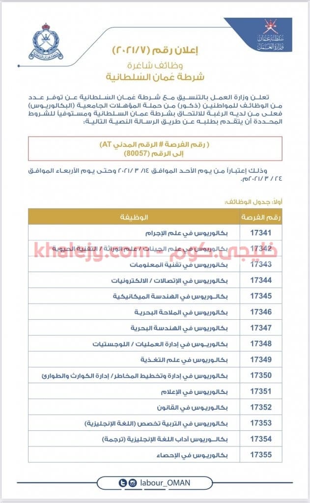 وظائف شرطة عُمان السلطانية 2021 للذكور إعلان وزارة العمل