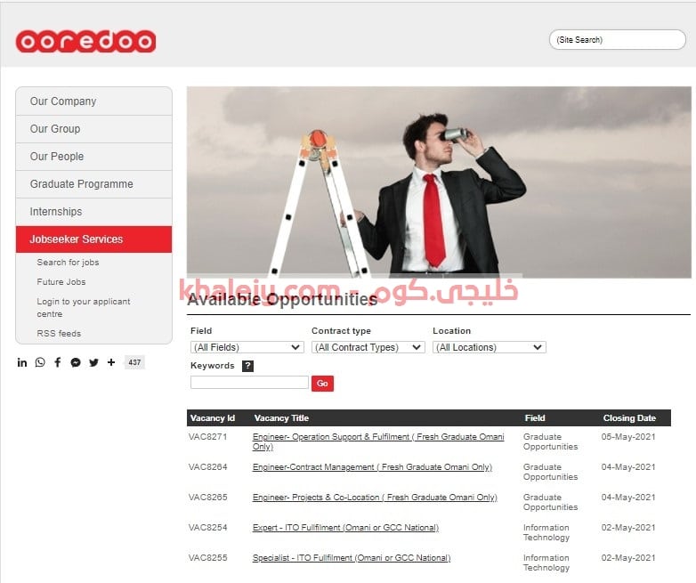 وظائف العمانية القطرية للإتصالات Ooredoo بسلطنة عمان