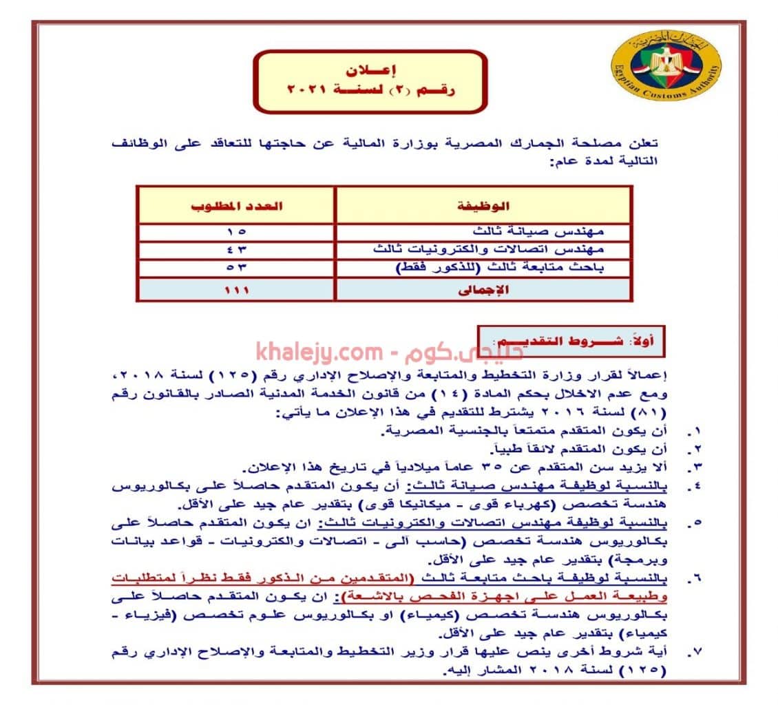 وظائف مصلحة الجمارك المصرية إعلان رقم ( ٢) لسنة 2021