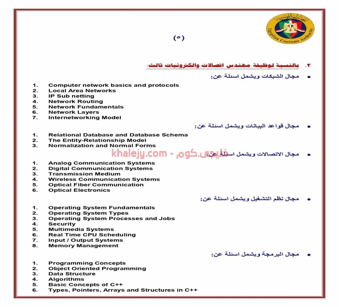وظائف مصلحة الجمارك المصرية إعلان رقم ( ٢) لسنة 2021