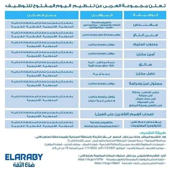 وظائف توشيبا العربي 2021 لحملة جميع المؤهلات بكافة المحافظات