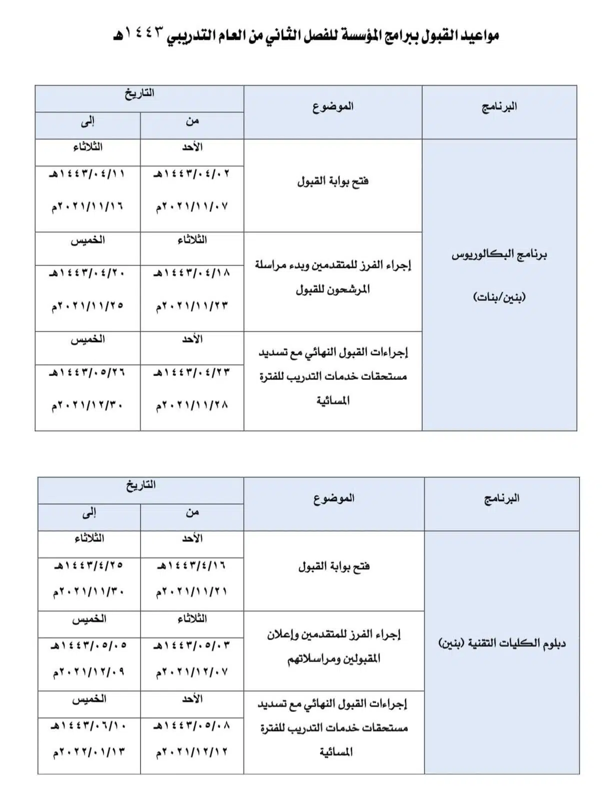 التدريب التقني يعلن مواعيد القبول في (الكليات التقنية والمعاهد)