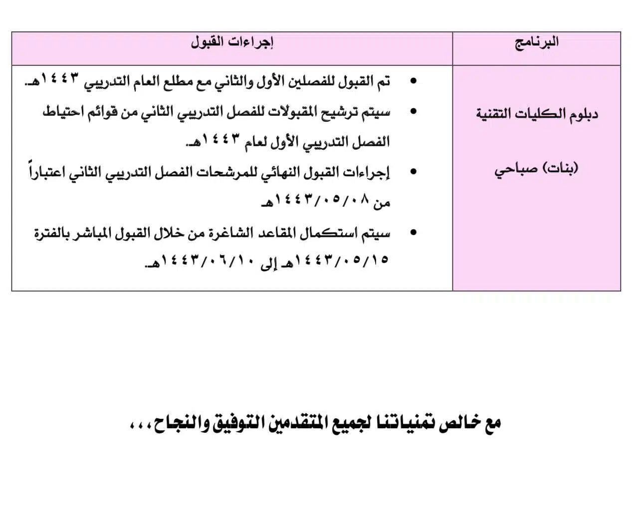 عاجل| التدريب التقني يعلن مواعيد القبول في الكليات التقنية والمعاهد