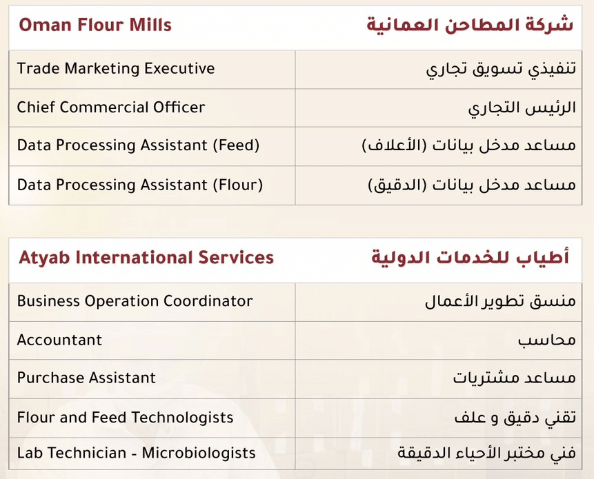 وظائف ‏شركة المطاحن العمانية 2023 ( Oman Flour Mills ) برواتب ومزايا عالية