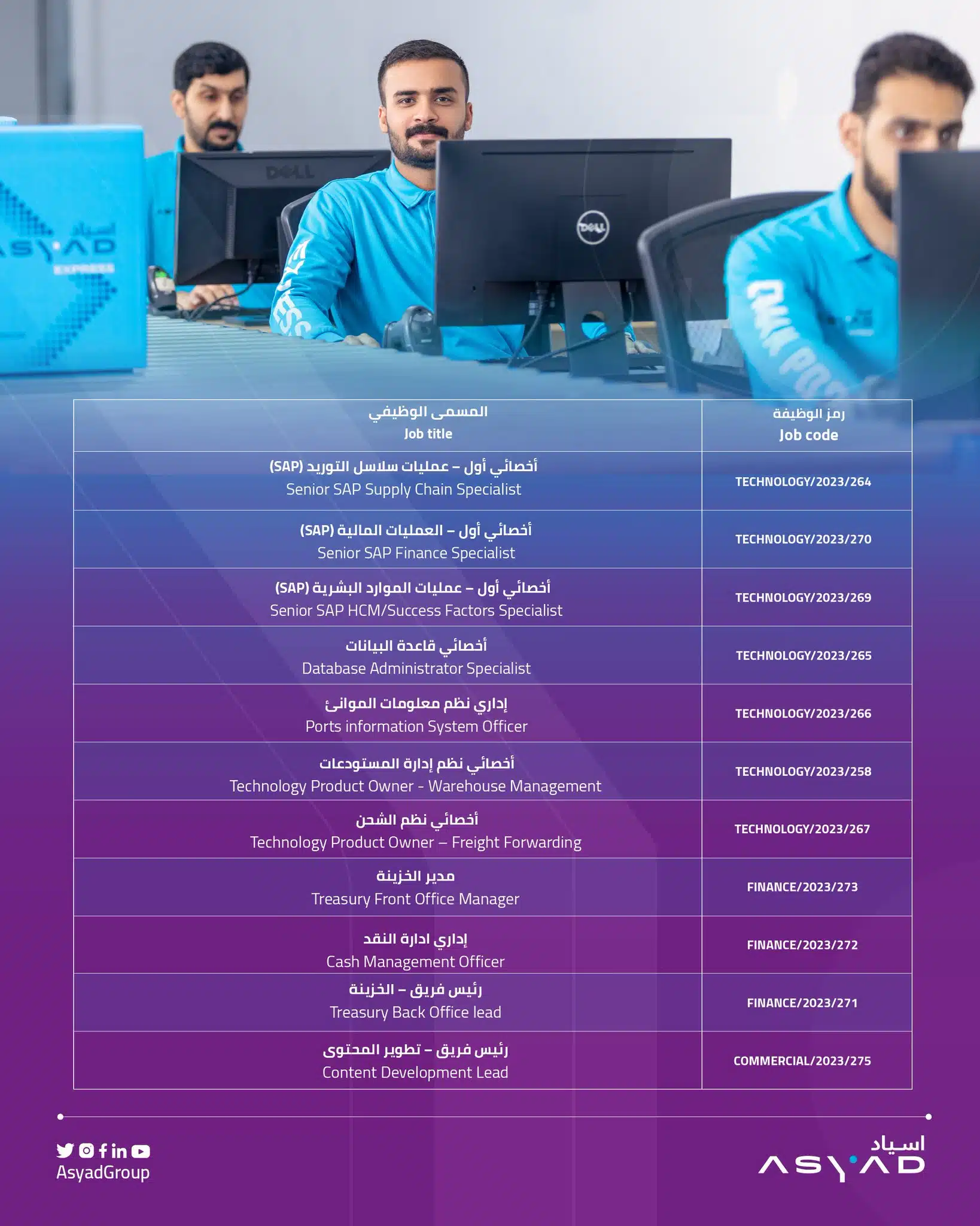 وظائف شاغرة لدي مجموعة أسياد 2023 ( ASYAD ) برواتب ومزيا عالية لجميع الجنسيات