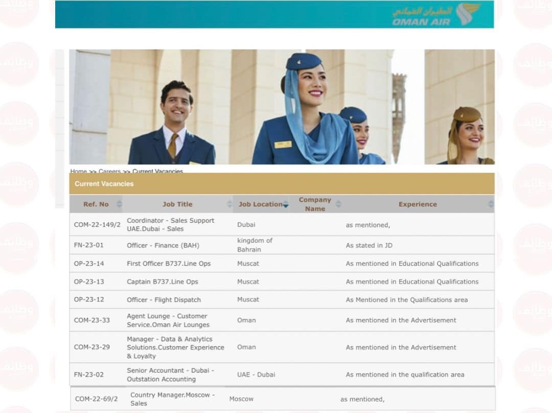 وظائف الطيران العماني 2023 ( برواتب تصل 1,950 ريال عماني ) لجميع الجنسيات