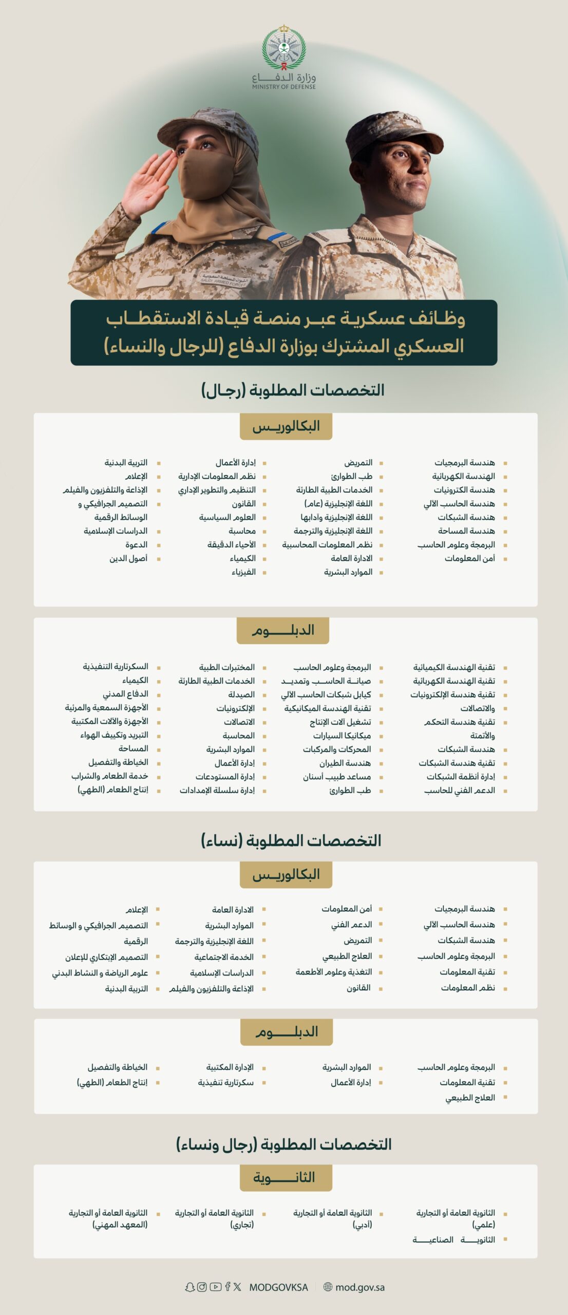 تعلن وزارة الدفاع فتح باب التجنيد الموحد للرجال والنساء 1446 (ثانوي ودبلوم وبكالوريوس) 1 التجنيد الموحد ١٤٤٦
