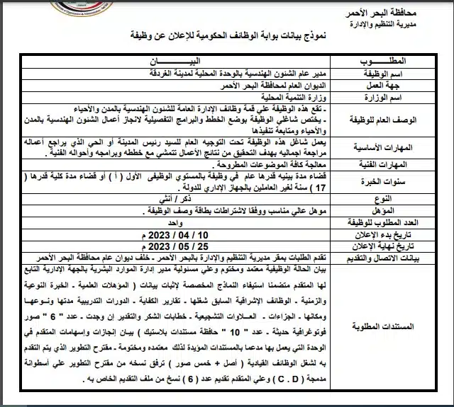 وظائف الحكومة المصرية 3