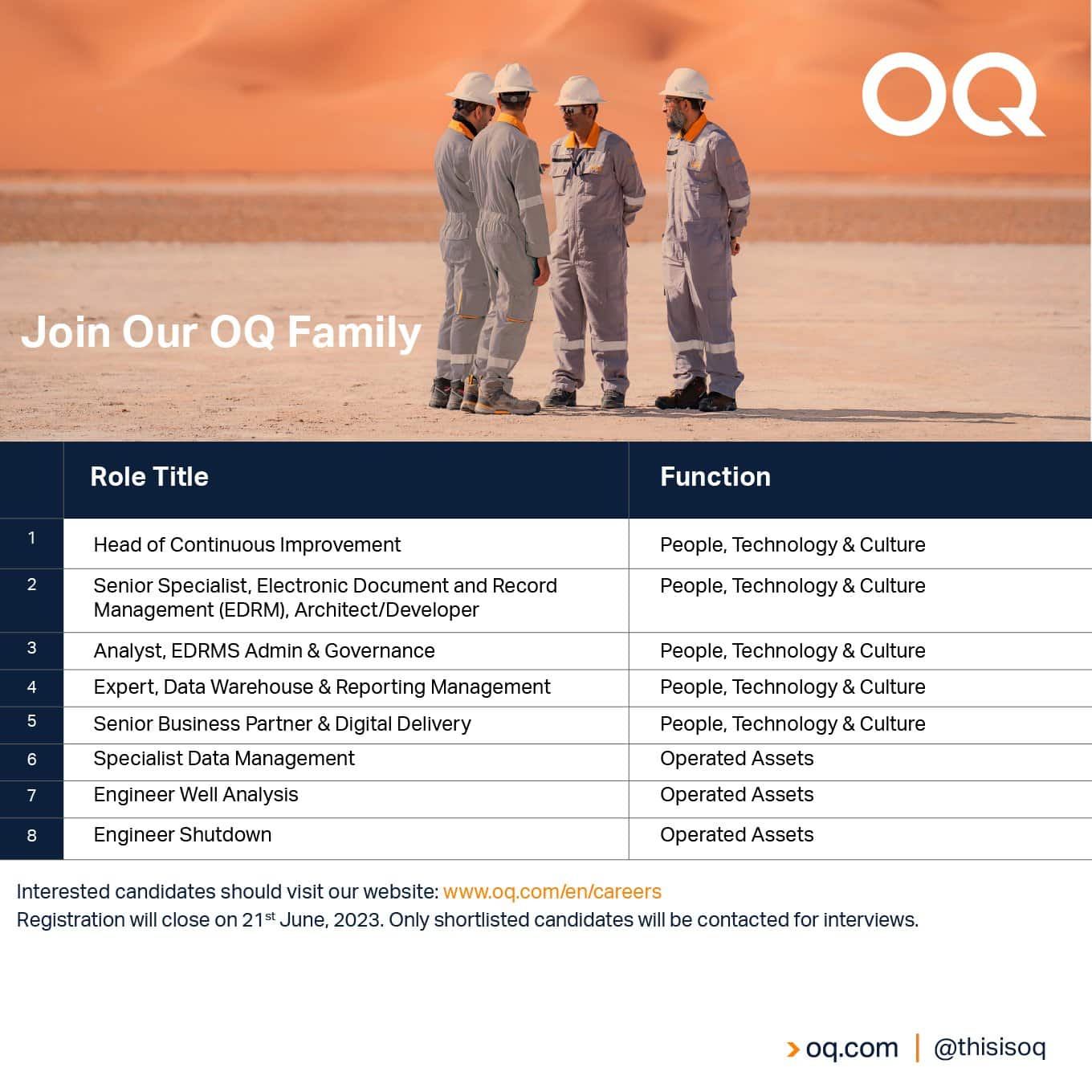 وظائف شركة أوكيو عمان 2023 برواتب ومزايا عالية لجميع الجنسيات ''OQ''