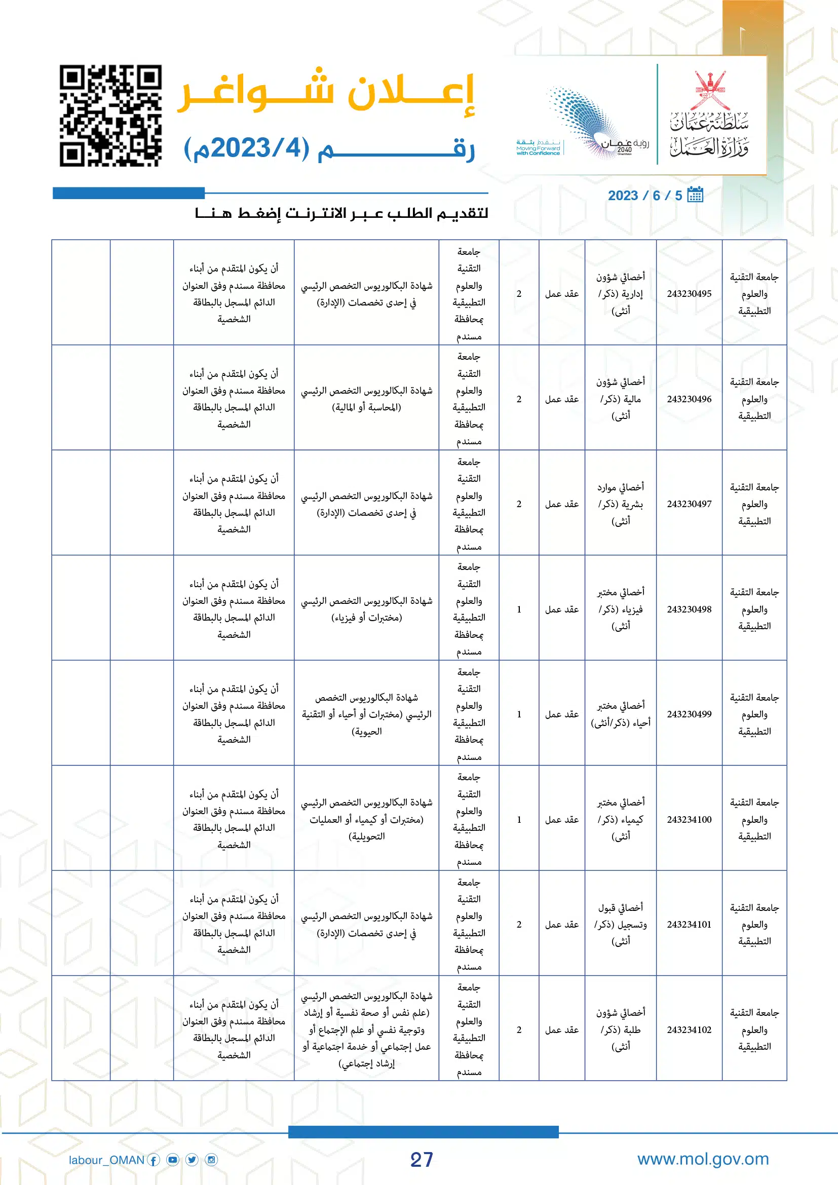 وظائف وزارة العمل سلطنة عمان اليوم - وزارة العمل الوظائف - وظائف سلطنة عمان اليوم