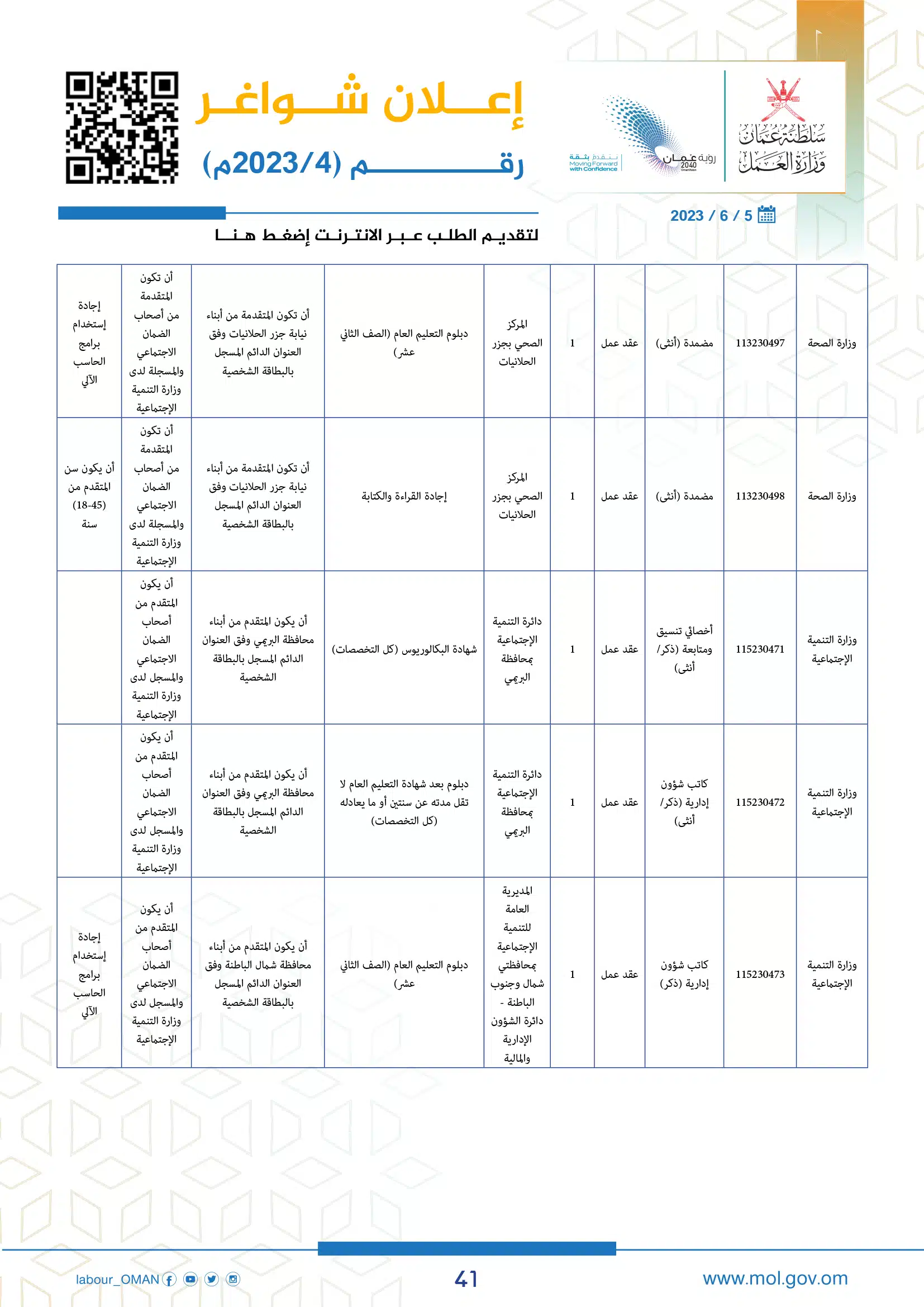 وظائف وزارة العمل سلطنة عمان اليوم - وزارة العمل الوظائف - وظائف سلطنة عمان اليوم