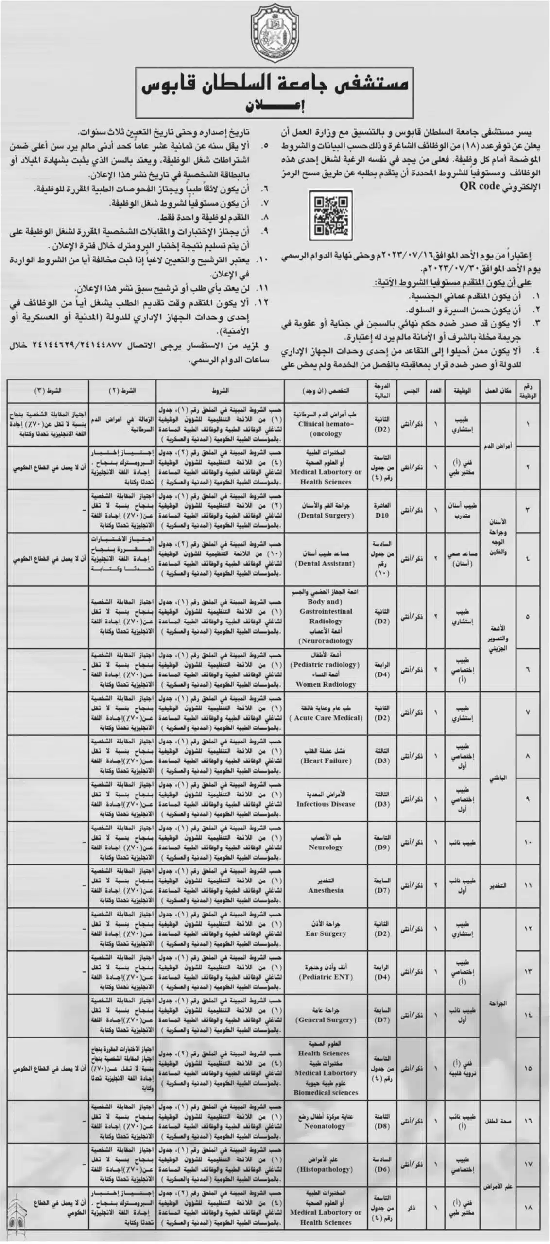 وظائف شاغرة في مستشفى جامعة السلطان قابوس في سلطنة عمان 2023 برواتب تصل 1,700 ريال عماني لجميع الجنسيات