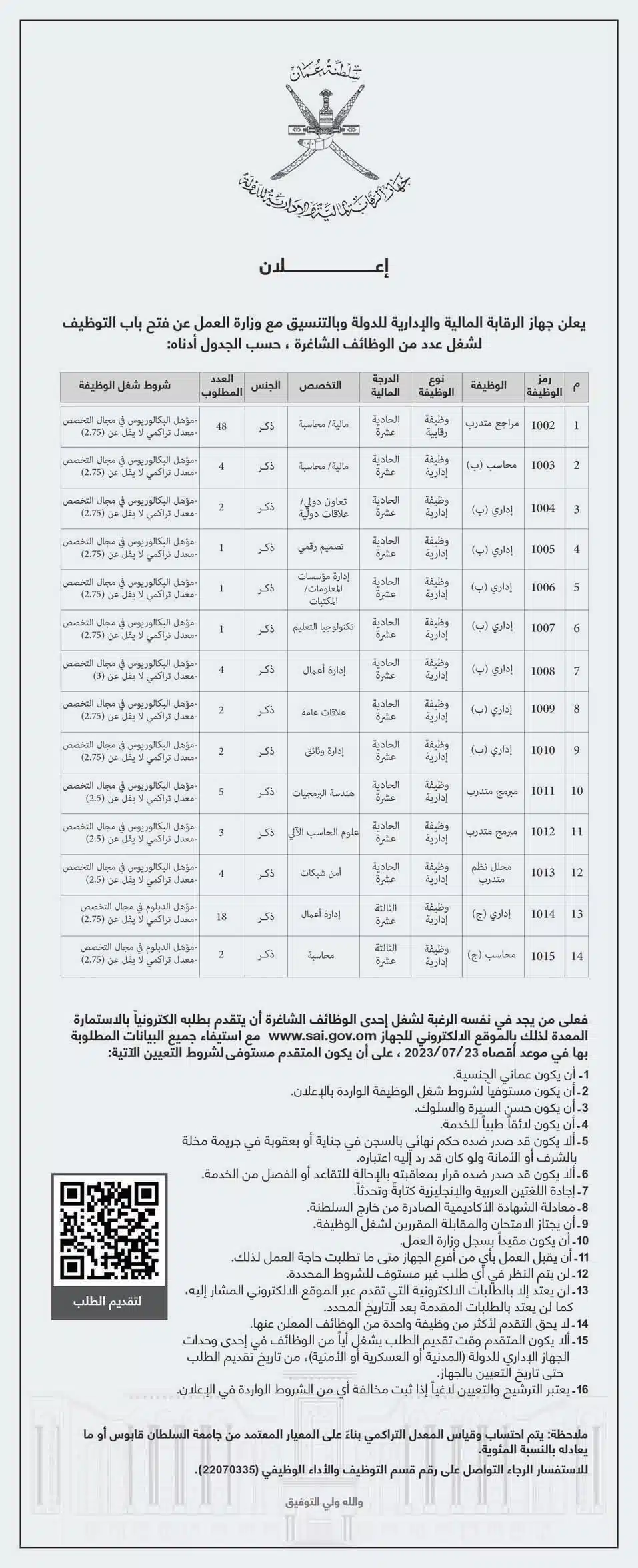 وظائف جهاز الرقابة المالية والادارية للدولة في سلطنة عمان برواتب ومزايا عالية لجميع الجنسيات 2023