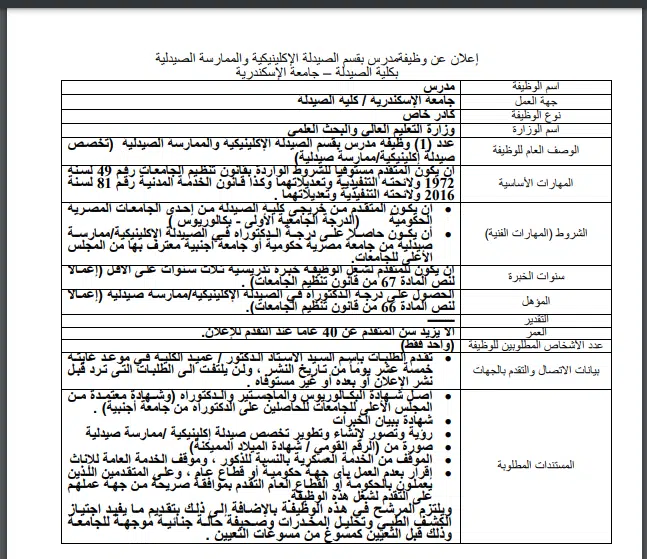 وظائف خالية في جامعة الأسكندرية برواتب مجزية لدي كلية الطب والصيدلة وطب الأسنان