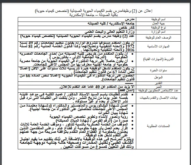 وظائف خالية في جامعة الأسكندرية برواتب مجزية لدي كلية الطب والصيدلة وطب الأسنان