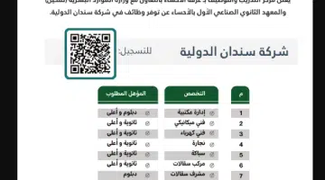 سابك