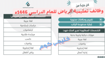 تعليمية الرياض للعام الدراسي 1446ه