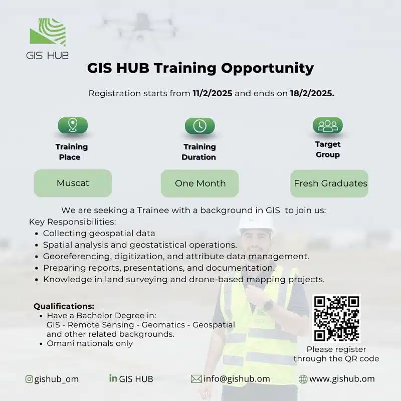 فرص عمل في عمان اليوم | لدي شركة GIS HUB برواتب تنافسيه لجميع الوافدين لعام 2025 ..سجل الان