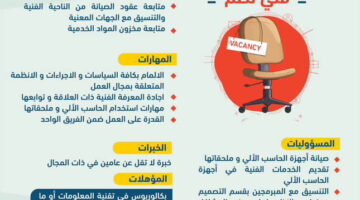وظائف عمان 3