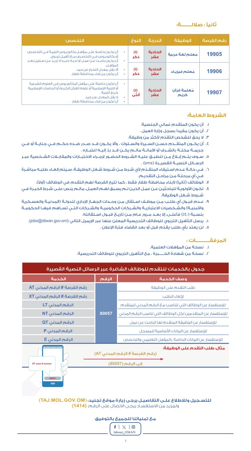 وظائف حكومية في سلطنة عمان (البلاط السلطاني ٢٠٢٥) والتقديم عبر موقع تجنيد 2 وظائف البلاط السلطاني .. وظائف حكومية في سلطنة عمان اعلان وزارة العمل والتقديم عبر تجنيد