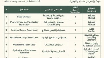 شركة تنمية زراعة عمان وظائف