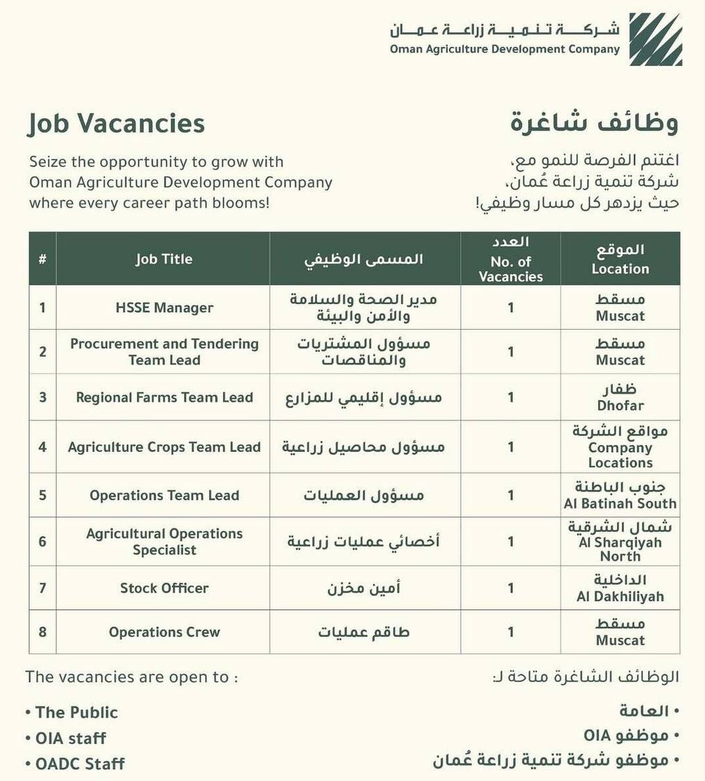 شركة تنمية زراعة عمان تعلن وظائف شاغرة في عدة مجالات 1 شركة تنمية زراعة عمان تعلن وظائف شاغرة في عدة مجالات