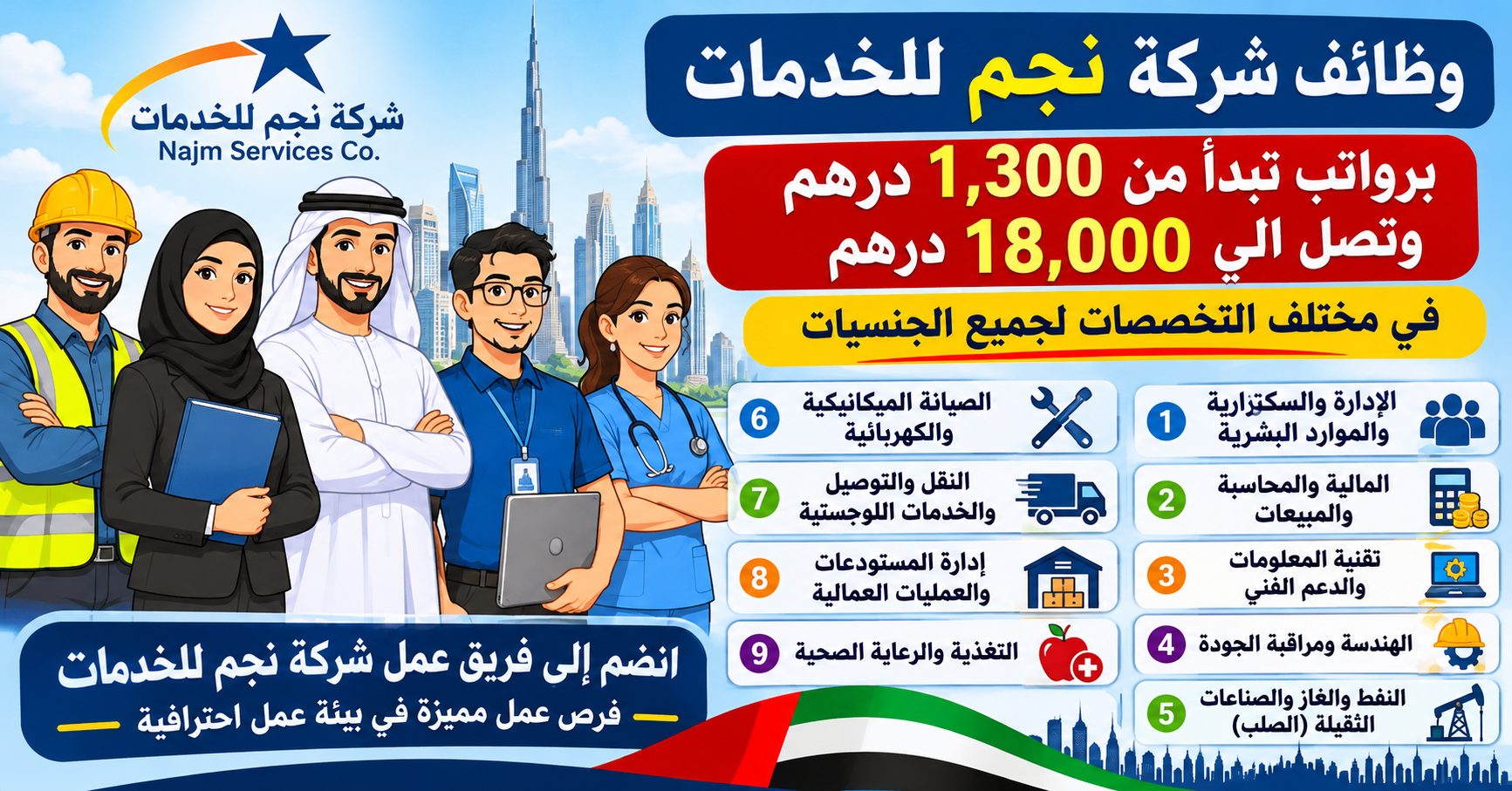 وظائف شركة نجم للخدمات برواتب تبدأ من 1,300 درهم وتصل الي 18,000 درهم في مختلف التخصصات 1 وظائف شركة نجم